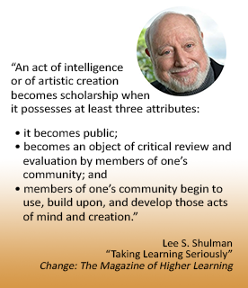 Quote from Lee Shulman, “An act of intelligence or of artistic 
			 creation becomes scholarship when it possesses at least three attributes: it becomes public; becomes 
			 an object of critical review & evaluation by members of one’s community; members of one’s community 
			 begin to use,build upon, and develop those acts of mind and creation. Quoted from article, Taking 
			 Learning Seriously, in Change: The Magazine of Higher Learning. 
